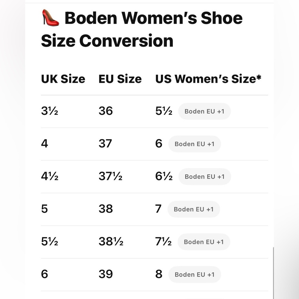 Boden Gold Rainbow Sandals - Picture 10 of 10